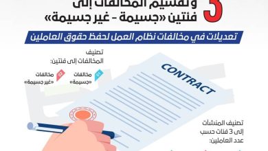 صورة وزير «الموارد» يعتمد تعديل جدول المخالفات والعقوبات لنظام العمل  أخبار السعودية