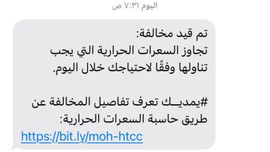 صورة بين الانتشار والصدمة.. رسالة «قيد مخالفة» تثير الجدل والقلق: هل أصابت؟  أخبار السعودية
