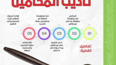 صورة «العدل»: إحالة محام إلى لجنة تأديب المحامين لمخالفته قواعد السلوك المهني