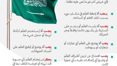 صورة وزارة الداخلية تُحدد «محظورات استخدام العلم».. تعرف عليها  أخبار السعودية