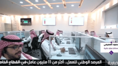 صورة السياحة والترفيه والصناعة الأكثر جاذبًا للفرص الوظيفية
