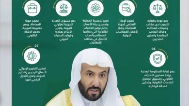 صورة وزير العدل يقر اللائحة التنفيذية الجديدة لنظام المحاماة  أخبار السعودية