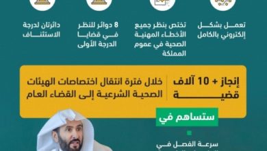 صورة وزير العدل يوجه بتدشين مقر دوائر دعاوى الأخطاء المهنية الصحية بالمحكمة العامة بالرياض  أخبار السعودية