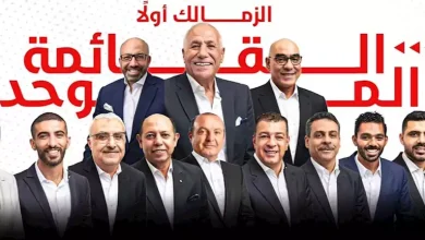 صورة 5 أزمات تحاصر مجلس “لبيب” في الموسم الحالي