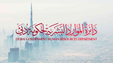 صورة 1 و2 ديسمبر 2025 عطلة عيد الاتحاد