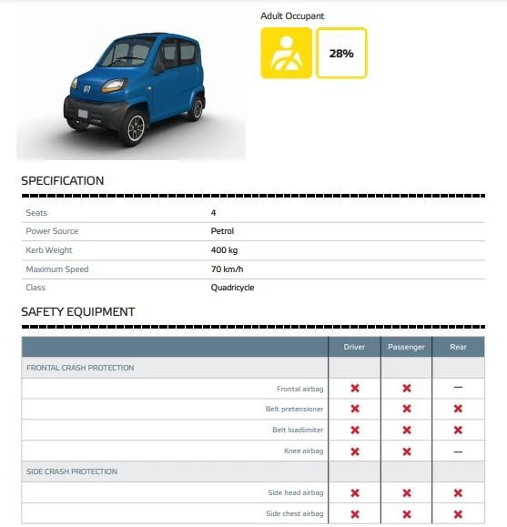 Bajaj_1