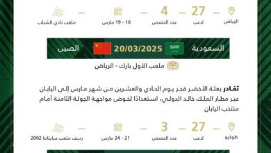 صورة «رينارد» يفتح ملف الصين واليابان  أخبار السعودية