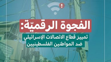 صورة تقرير لحملة يكشف التمييز الرقميّ الممنهج ضدّ المواطنين الفلسطينيّين في الداخل