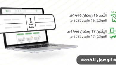 صورة طرح مزاد اللوحات الإلكتروني غدًا الأحد