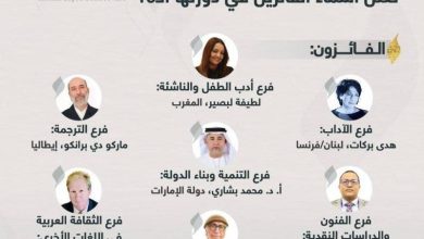 صورة الخيون وبركات والعوادي يفوزون بجائزة زايد للكتاب  أخبار السعودية