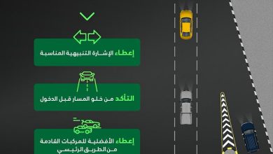 صورة 3 تنبيهات لقائدي المركبات قبل الدخول لطريق فرعي