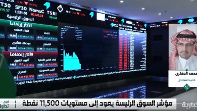 صورة في الأزمات السوق لا يتحرك وفقا للتحليل