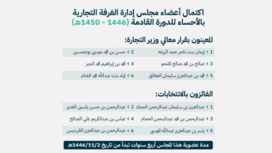 صورة وزير التجارة يعين 6 أعضاء في مجلس إدارة الغرفة التجارية بالأحساء