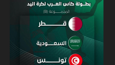 صورة قرعة كأس العرب لكرة اليد تضع المنتخب السعودي في المجموعة الثانية