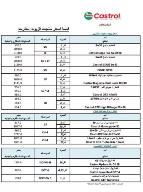 أسعار زيوت كاسترول - مايو 2025
