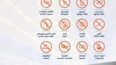 صورة 12 مادة يُحظر دخولها إلى مطار المؤسِّس  أخبار السعودية