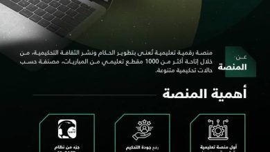 صورة الاتحاد السعودي يثقف الحكام بـ 1000 فيديو تعليمي عبر منصة تعليمية  أخبار السعودية