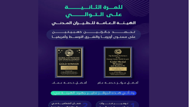 صورة “هيئة الطيران المدني” تحصد جائزتين ذهبيتين لفئة أفضل وأفضل مركز اتصال وخدمة عملاء