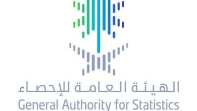 صورة 166.4 مليار ريال حجم التجارة الدولية للمملكة في أبريل 2025