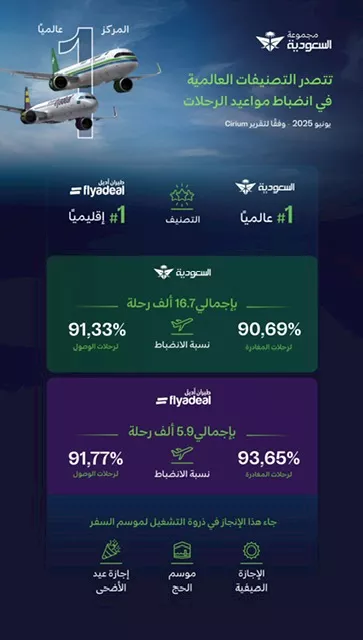الصورة الرئيسية (1)
