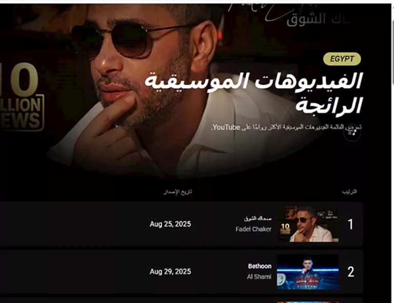فضل شاكر