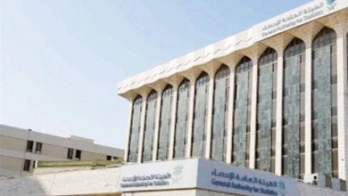 صورة 3.2 % ارتفاع في أسعار العقارات بالسعودية.. تبوك الأعلى  أخبار السعودية
