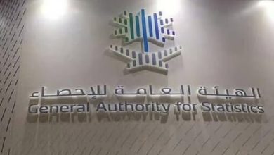 صورة ارتفاع صافي تدفقات الاستثمار الأجنبي المباشر 14.5 % بالربع الثاني