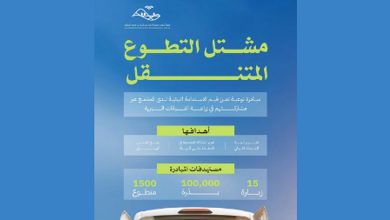 صورة هيئة تطوير محمية الإمام عبدالعزيز بن محمد الملكية تطلق مبادرة “مشتل التطوّع المتنقل”