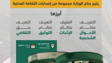 صورة وزارة العدل تشارك في معرض الرياض الدولي للكتاب لتعزيز الثقافة العدلية والقانونية  أخبار السعودية