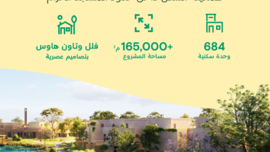 صورة ‏NHC تبدأ البيع في مشروع الندى ضمن وجهة بوابة مكة  أخبار السعودية