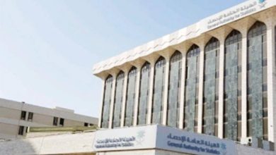 صورة «الإحصاء»: 59% من سكان السعودية يمارسون الرياضة أسبوعياً.. والشباب في الصدارة  أخبار السعودية