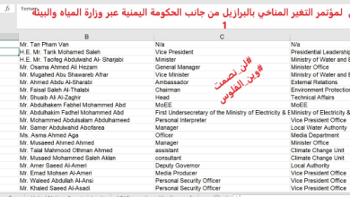 صورة اليمن تتصدر كأكبر دولة مشاركة في مؤتمر المناخ بالبرازيل وتبتعث 140 مندوبًا من بلد بلا رواتب.. تساؤلات حول التمويل والامتيازات