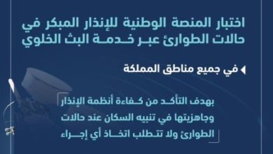 صورة عند الواحدة ظهراً.. تعرف على مدلولات صافرات الإنذار ومستوى الخطورة  أخبار السعودية