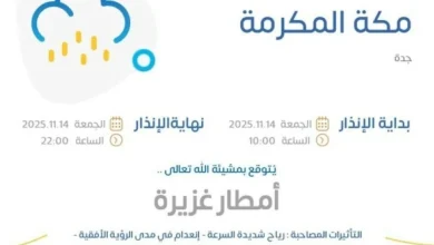 صورة «الأرصاد» يعلن الإنذار الأحمر على جدة  أخبار السعودية