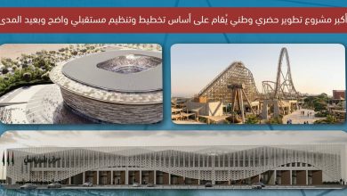 صورة | ستاد دولي جديد في الأردن وإطلاق مدينة رياضية وسياحية وتعليمية في مشروع “عمرة”