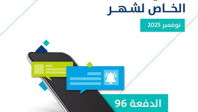 صورة شاملة الدعم الإضافي.. إيداع الدفعة 96 من حساب المواطن لشهر نوفمبر 2025