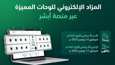 صورة طرح مزاد اللوحات الإلكتروني غدا الأحد