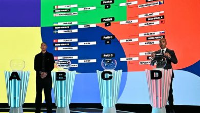 صورة نتائج قرعة الملحقين العالمي والأوروبي المؤهلين لكأس العالم 2026