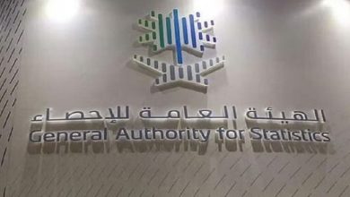 صورة ارتفاع الصادرات غير البترولية بنسبة %19.4 في الربع الثالث من 2025
