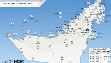 صورة ركنة العين تسجل أدنى درجة حرارة في الدولة