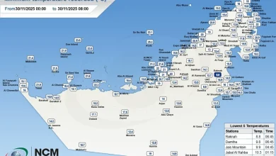 صورة أدنى درجة حرارة مسجلة في الإمارات بلغت 8.8