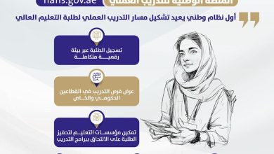 صورة إطلاق المنصة الوطنية للتدريب العملي لطلبة التعليم العالي