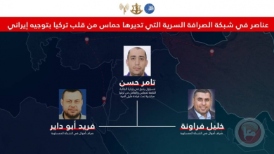 صورة إسرائيل تزعم الكشف شبكة صرافة لحماس بتركيا بتمويل من طهران