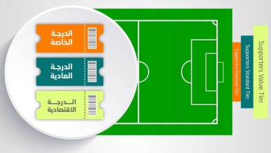 صورة | تذاكر مباريات النشامى في المونديال.. اتحاد كرة القدم يعلن الخطوات الكاملة