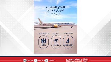 صورة طيران الخليج تسجّل نتائج تشغيلية قوية خلال شهر أكتوبر 2025