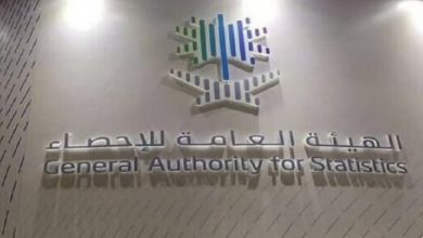 صورة المملكة حققت الاكتفاء الذاتي بأكثر من 100% في عدة منتجات غذائية عام 2024