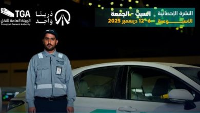 صورة ضبط 1396 مخالفًا لممارستهم نشاط نقل الركاب دون الحصول على ترخيص “الكدادة”