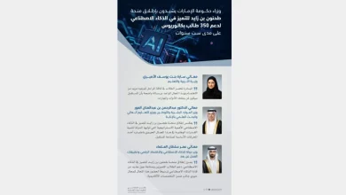 صورة وزراء يثنون على إطلاق منحة طحنون بن زايد للتميز في الذكاء الاصطناعي