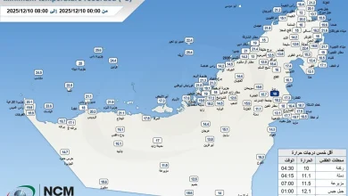 صورة “الأرصاد” يكشف عن أدنى درجة حرارة مسجلة في الإمارات