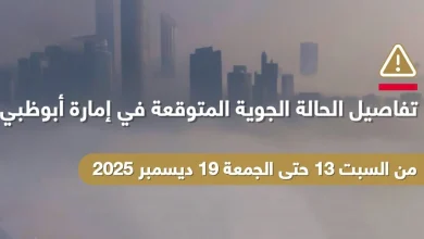 صورة حالة جوية متوقعة في إمارة أبوظبي من السبت حتى الجمعة